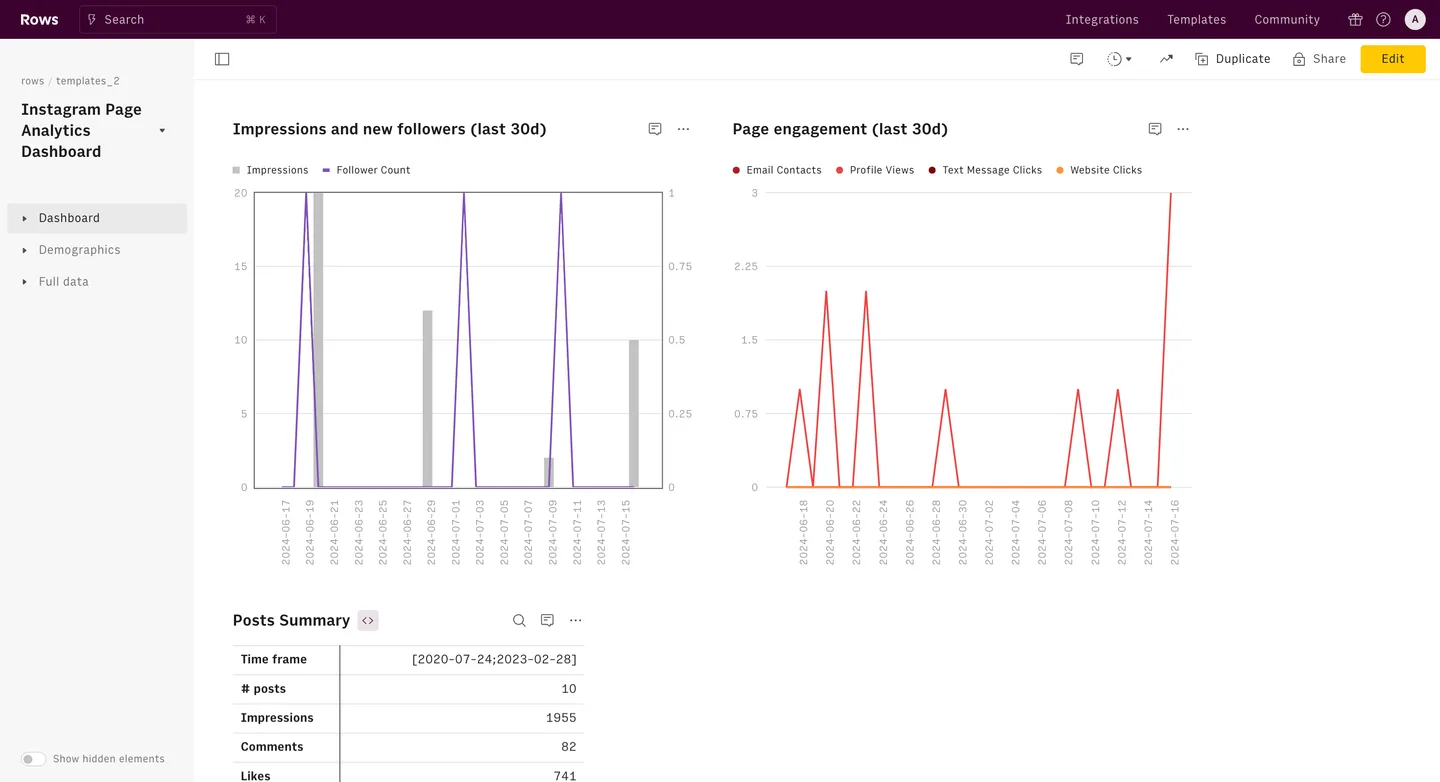 Rows - Your new AI Data Analyst