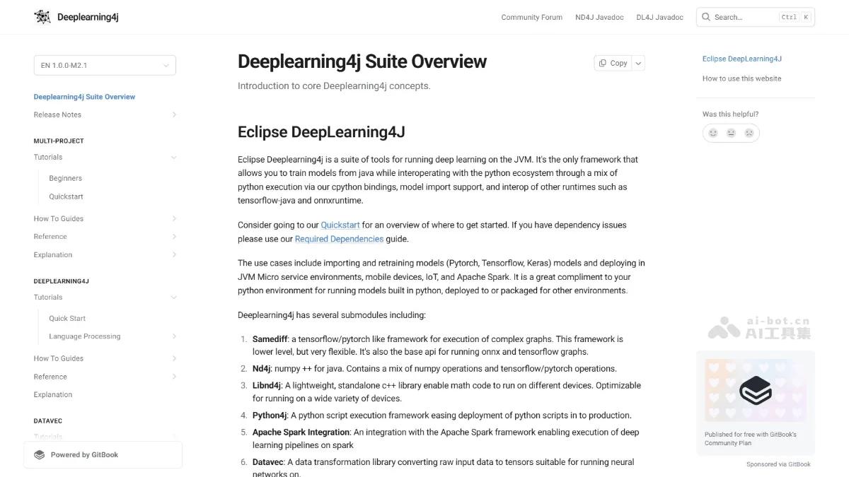 Deeplearning4j