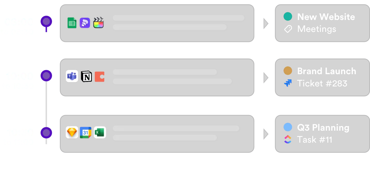 Screenshots of Timely software, including week view and task view