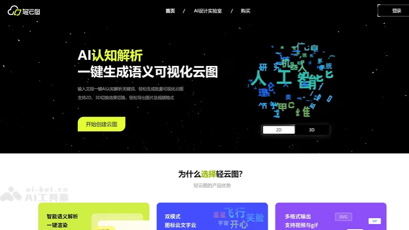 轻云图