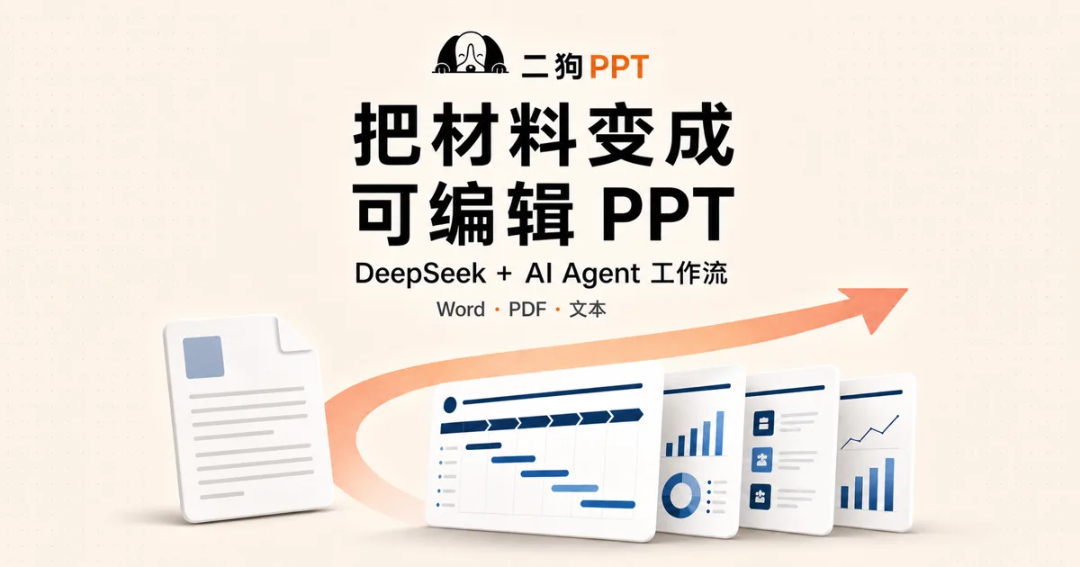 二狗PPT - DeepSeek 驱动的 AI PPT 生成器|Word/PDF 转 PPT