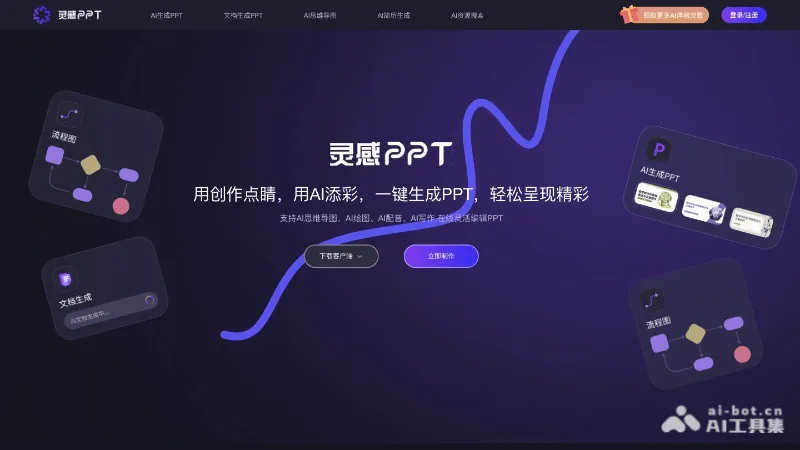 AI灵感PPT